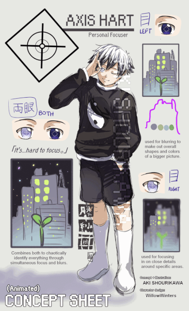 Axis Concept Sheet (2022年)